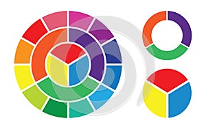 Color wheel selection group