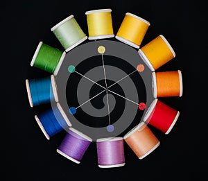 Color wheel in sewing threads and pins