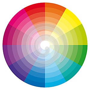 Color wheel with shade of colors. photo