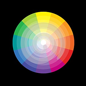 Color wheel. Color theory.