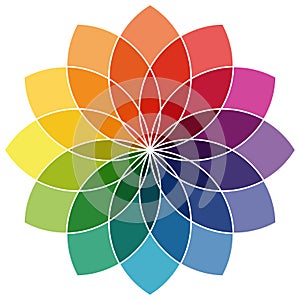 color wheel twelve colors