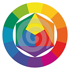 color wheel with twelve colors