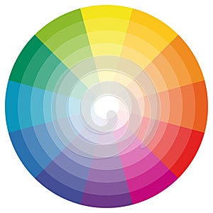 color wheel with twelve colors