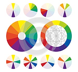 Color wheel, types of color complementary schemes