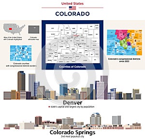 Colorado counties map and congressional districts since 2023 map. Denver and Colorado Springs cities skylines
