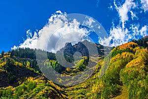 Colorado Fall Foliage Conundrum Hot Springs Trail