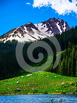 Colorado Mountain Peaks Summit Elk Mountain Range