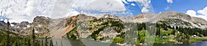 Colorado Mountains Panoramic Landscape