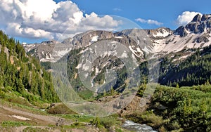 Colorado Rockies