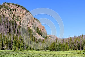 Colorado Scenic Beauty. The Mountains of Northern Colorado