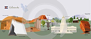 Colorado Tourist Attractions - Vector image