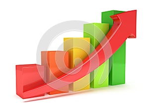 Colored bar graph with red arrow