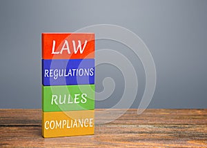 Colored blocks with words law, regulations, rules, compliance. Ease doing business. Quality criteria for goods, services.