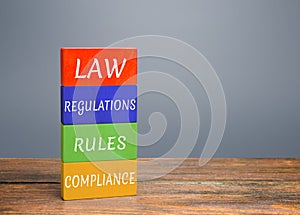 Colored blocks with words law, regulations, rules, compliance. Ease doing business. Quality criteria for goods, services. photo