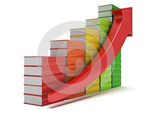 Colored books graph with red arrow