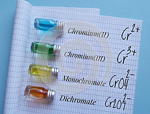 Colored chromium solutions in glass bottles. Chemical formulas of different oxidation states of chromium, yellow orange blue green