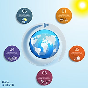 5 colored circles numbered with space for text around the world