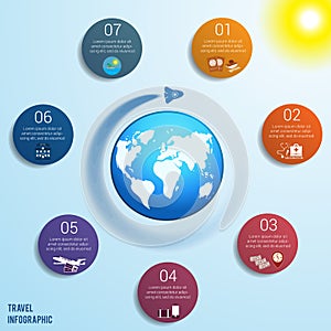 7 colored circles numbered with space for text around the world