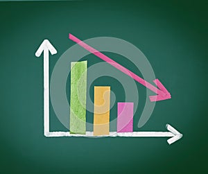 Colored Decreasing Bar Graph