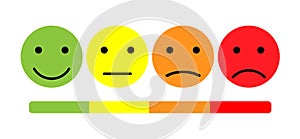 Colored flat set. Smiling emotion. Emoji illustration. Feedback expression. Sad happy satisfied mood. Angry disgusting positive