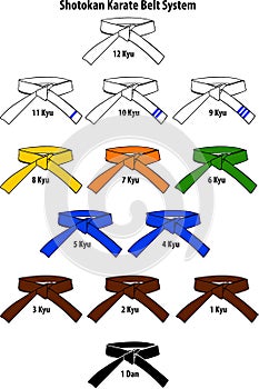 Colored karate belts