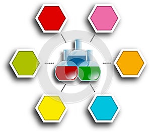 Colored laboratory flasks in center of hexagonal infografic report chart photo