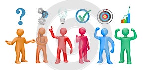 Colored Manikins Problem Solution Header