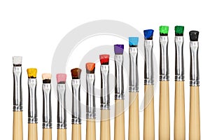 Colored paint brushes