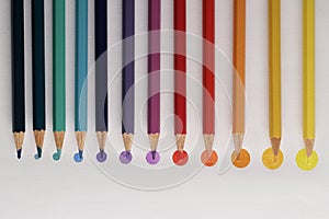 Colored pencil points