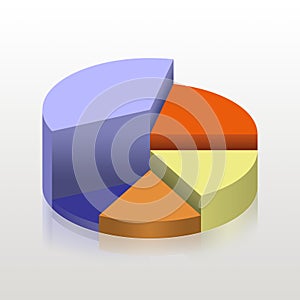 Colored pie chart with different elevations.