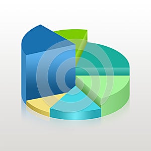 Colored pie chart with different elevations.