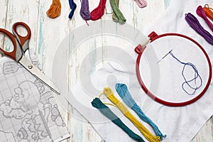 Colored thread for embroidery, hoop, canvas, scissors