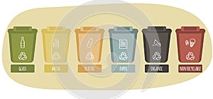 Colored trash cans with glass, metal, plastic, paper, organic waste suitable for recycling. Red trash can is non