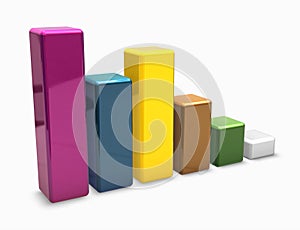 Colorful 3d graph bars