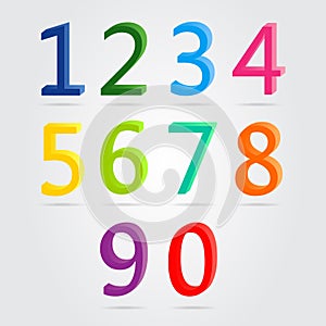 Colorful 3d numbers set.