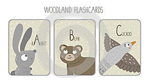 Colorful alphabet letters A, B, C. Phonics flashcard.