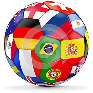 Colorful ball with different countries