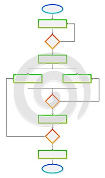 Colorful blank flowchart