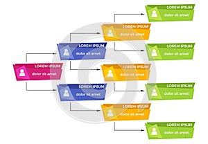 Colorful business structure concept, corporate organization chart scheme