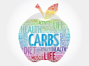 Colorful Carbs apple word cloud