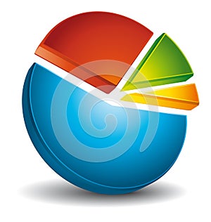 Colorful circular diagram