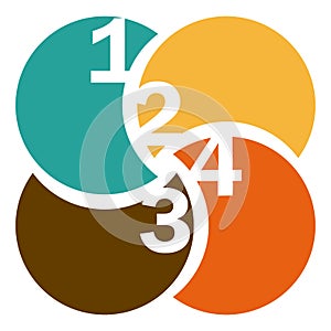 colorful circular figures with numeration