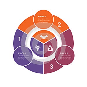 Colorful circular infographics from ring and circles. 3 positions for textual information. Use for business presentations is