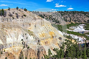 Colorful Cliff and Yellowstone River