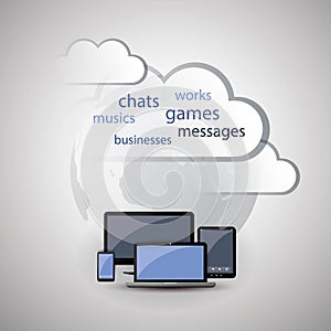 Cloud Computing Concept