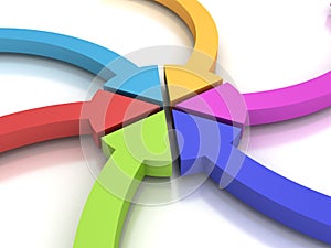 Colorful curving arrows sweep inward to point at the center photo
