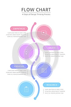 Colorful curving flow chart