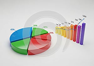 Colorful 3d pie chart and bar graph representing data analysis and statistics isolated on white background