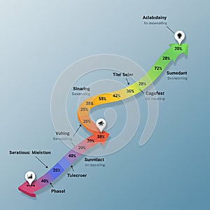 Colorful 3D zigzag arrow chart on a gradient blue background.