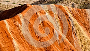 The colorful Danxia landform group